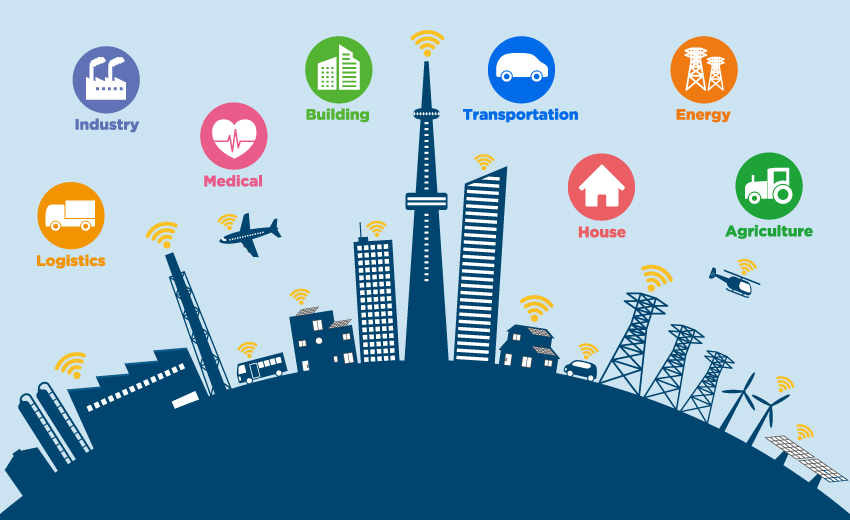 Smart City, Diaz; Upaya Pemerintah Wujudkan Kota Cerdas
